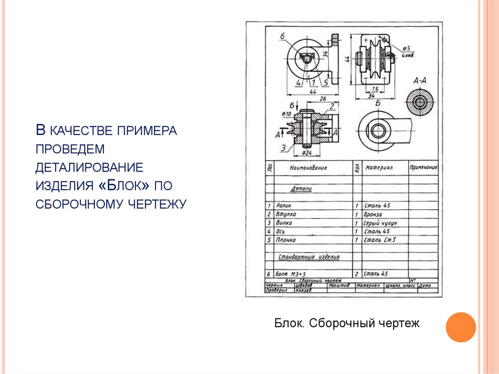 Пример деталирования сборочного чертежа