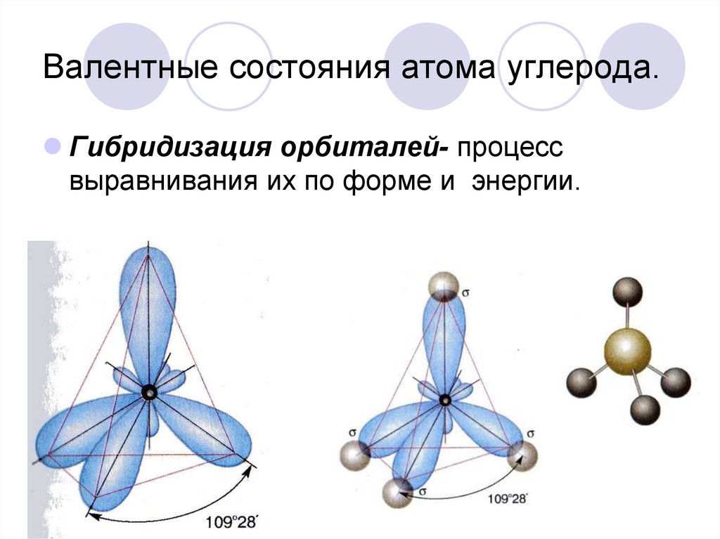 Sp2 гибридизация валентный угол