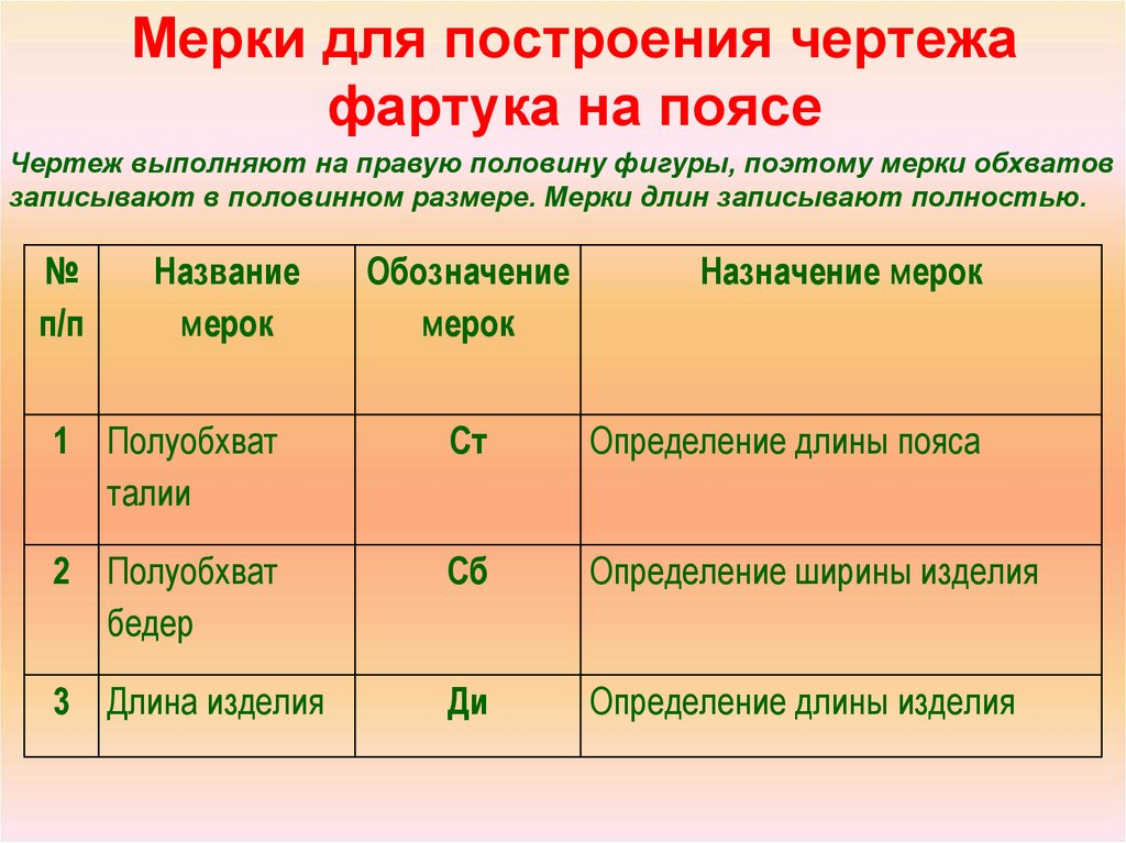 Какие мерки необходимы для построения чертежа фартука