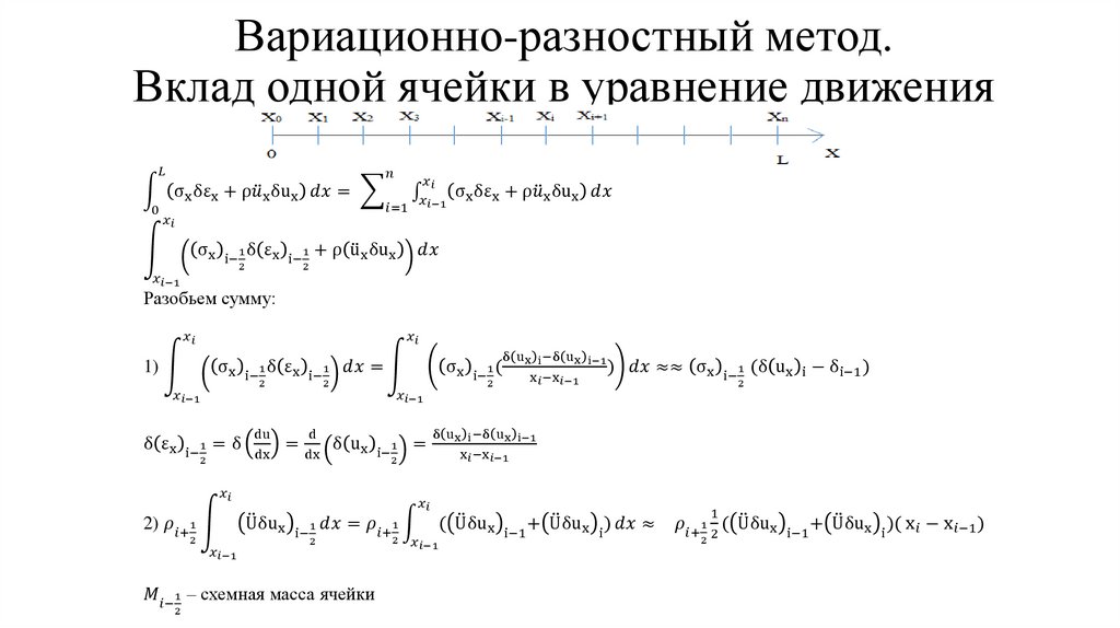Вариационно-разностный метод. Вклад одной ячейки в уравнение движения
