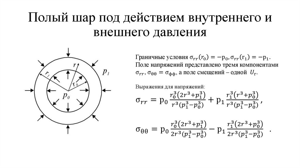 Полый шар под действием внутреннего и внешнего давления