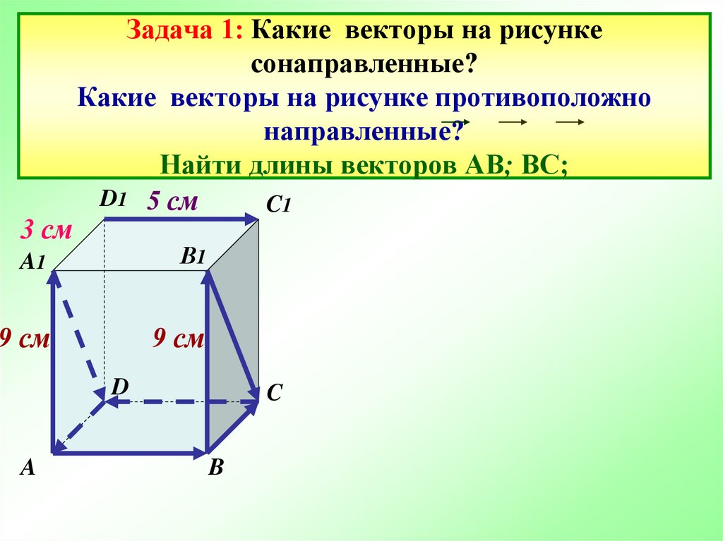 Какие векторы сонаправленные