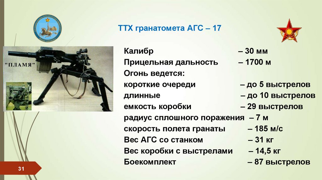 ТТХ гранатомета АГС – 17