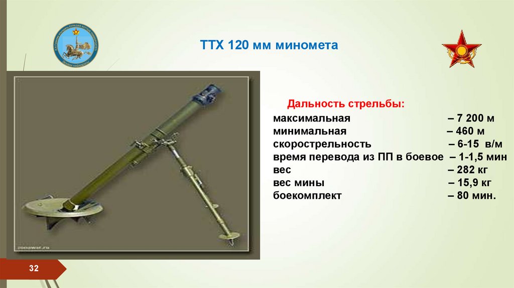ТТХ 120 мм миномета