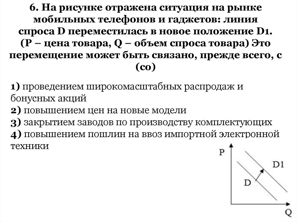 На рисунке отражена ситуация на рынке мобильных телефонов линия спроса d переместилась в новое