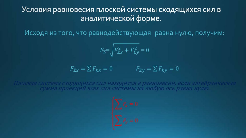 Условия равновесия плоской системы сходящихся сил в аналитической форме.