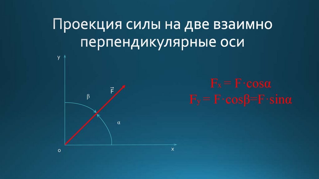 Взаимно перпендикулярное направление. Плоская система сходящихся сил техническая механика. Взаимно перпендикулярные силы. Зваимноперпедикулярные силы. Две взаимно перпендикулярные силы.