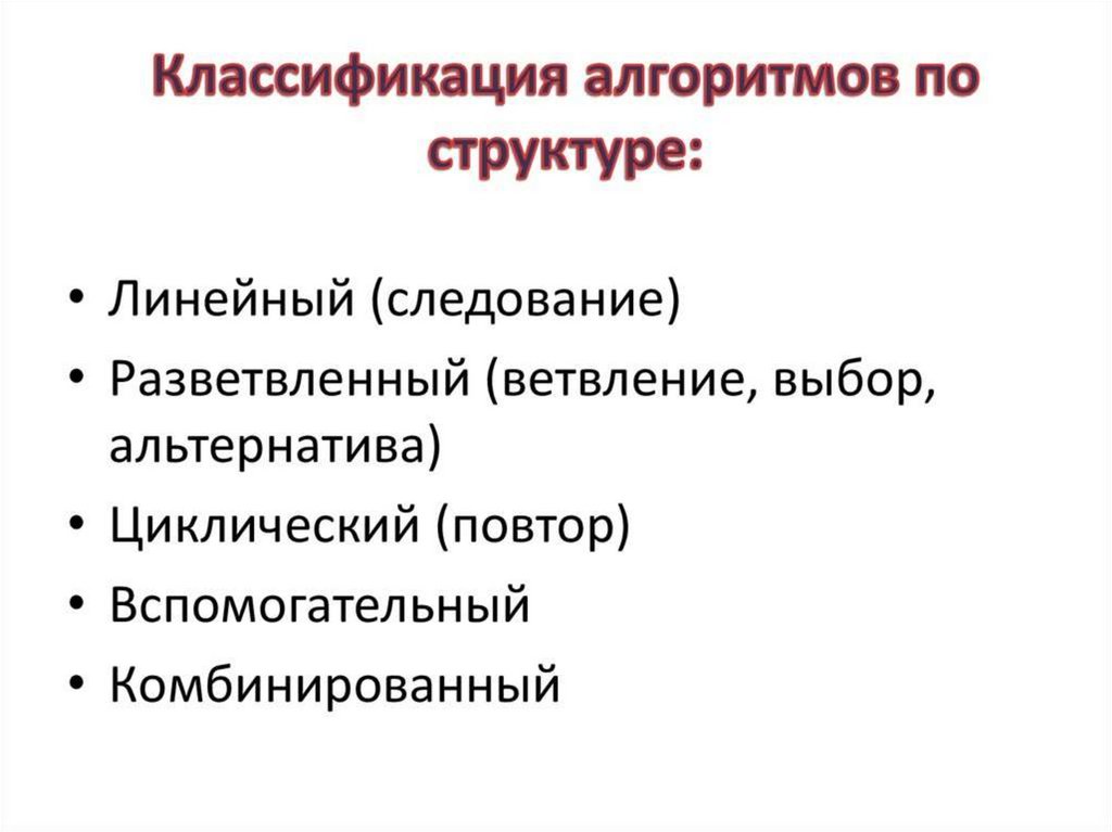 Алгоритм классификации. Классификация алгоритмов. Классификация алгоритмов по структуре. Классификация алгоритмов Информатика. Алгоритмы и структуры классификации.