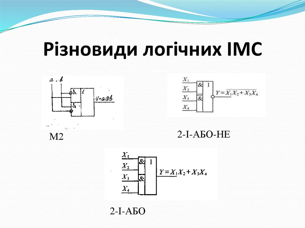 Різновиди логічних ІМС