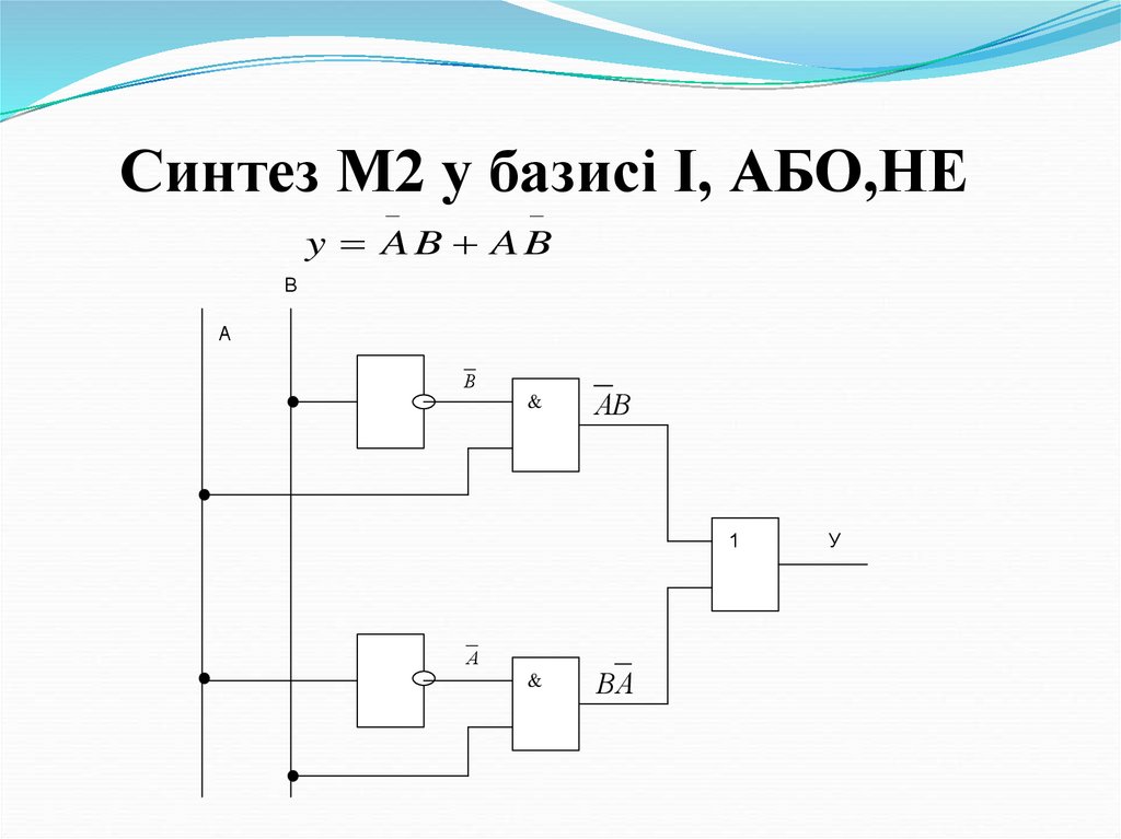 Синтез М2 у базисі І, АБО,НЕ