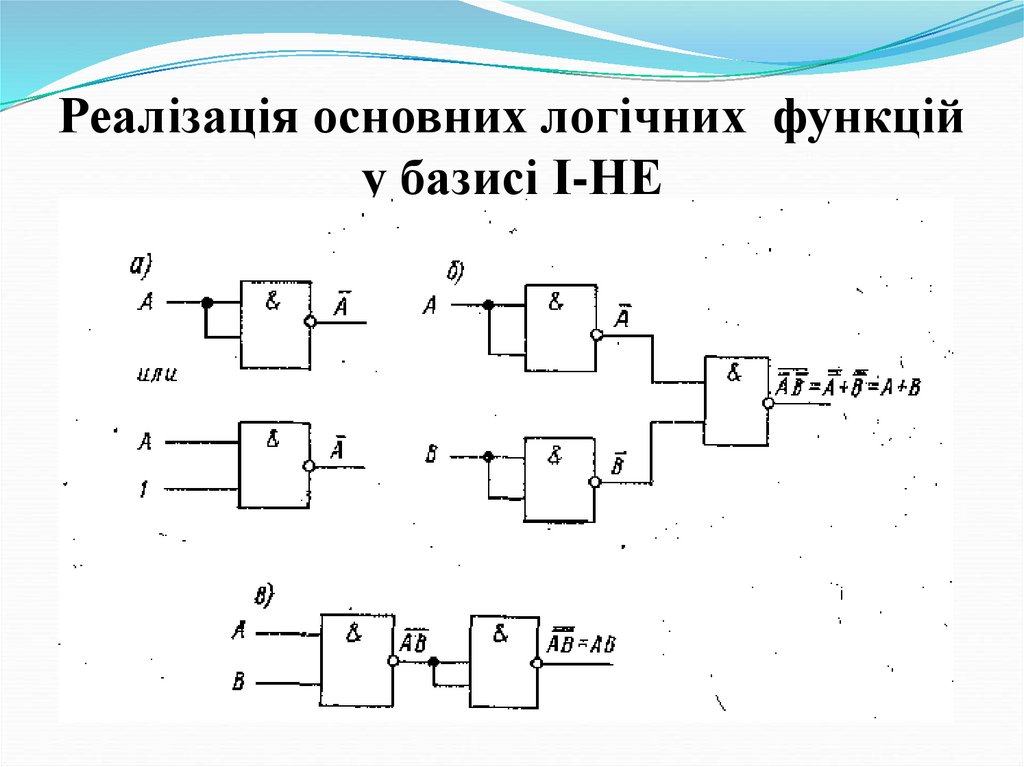 Основні логічні елементи (ЛЕ) - презентация онлайн