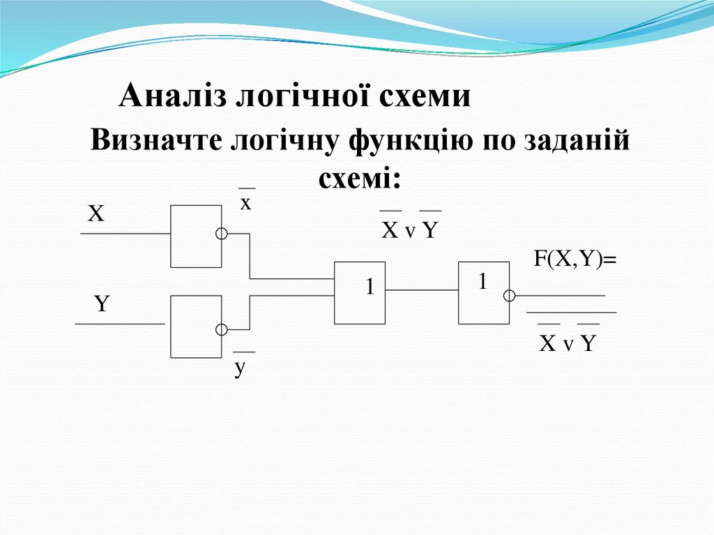 Аналіз логічної схеми