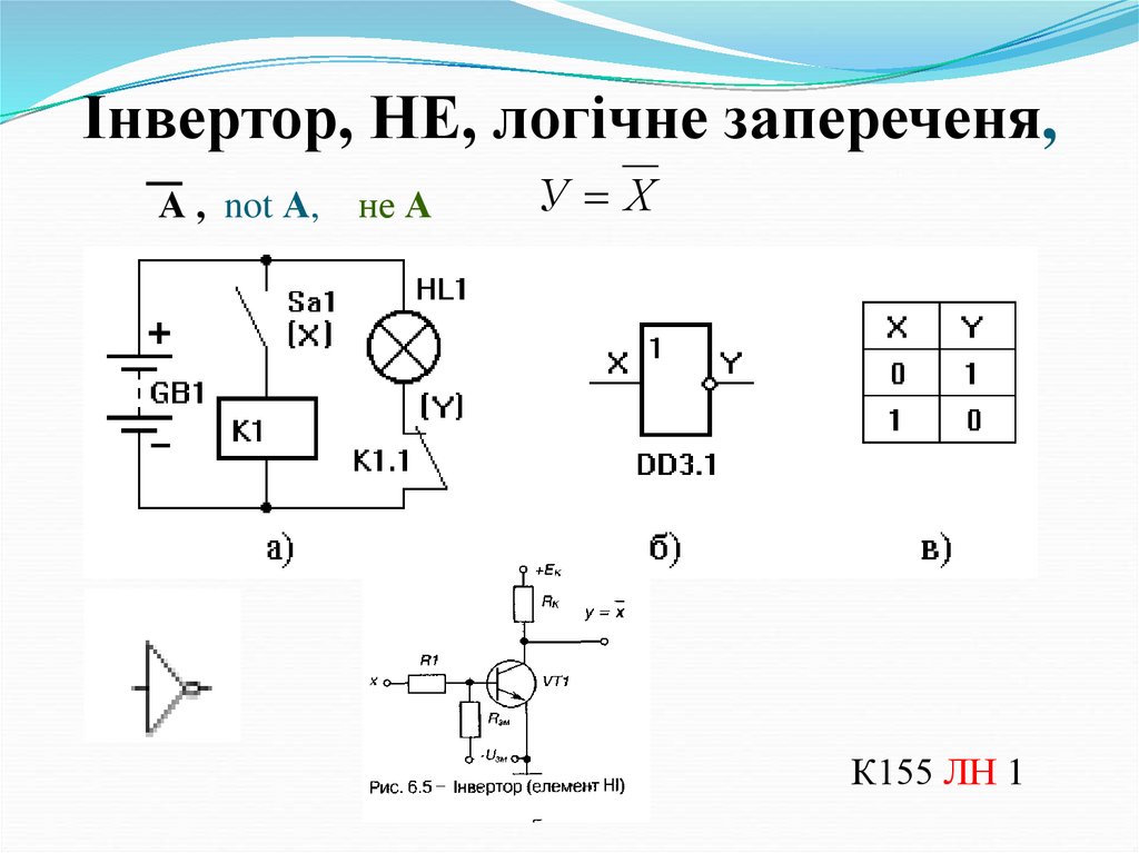 Інвертор, НЕ, логічне запереченя,