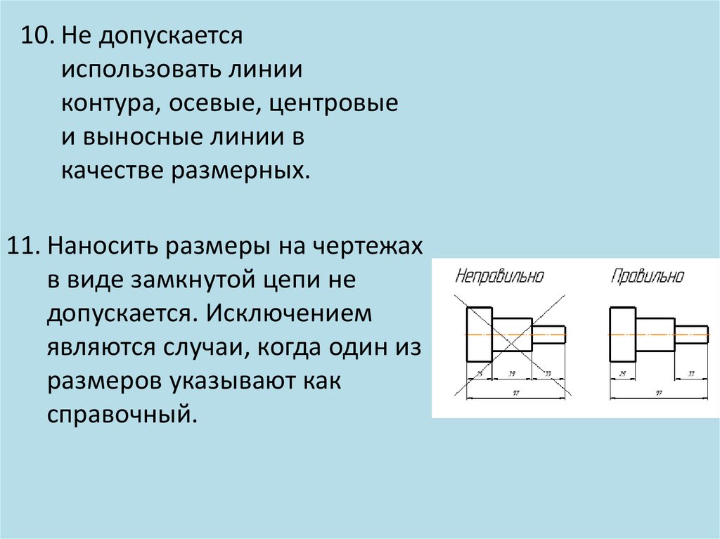 Линии чертежа. Основные правила нанесения размеров на чертежах - презентация онл