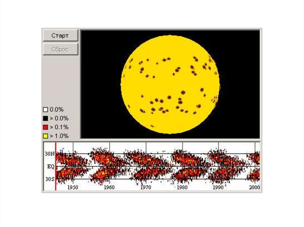Солнечная атмосфера и солнечная активность. Карта солнечной активности. Атмосфера солнца и Солнечная активность. Лабораторная работа Солнечная активность. Карта солнечной активности космос.