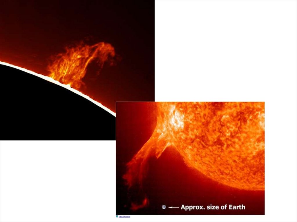 Солнечная атмосфера и солнечная активность. Атмосфера солнца. Атмосфера солнца и Солнечная активность. Солнечная атмосфера активность. Видеоурок атмосфера и активность солнца.