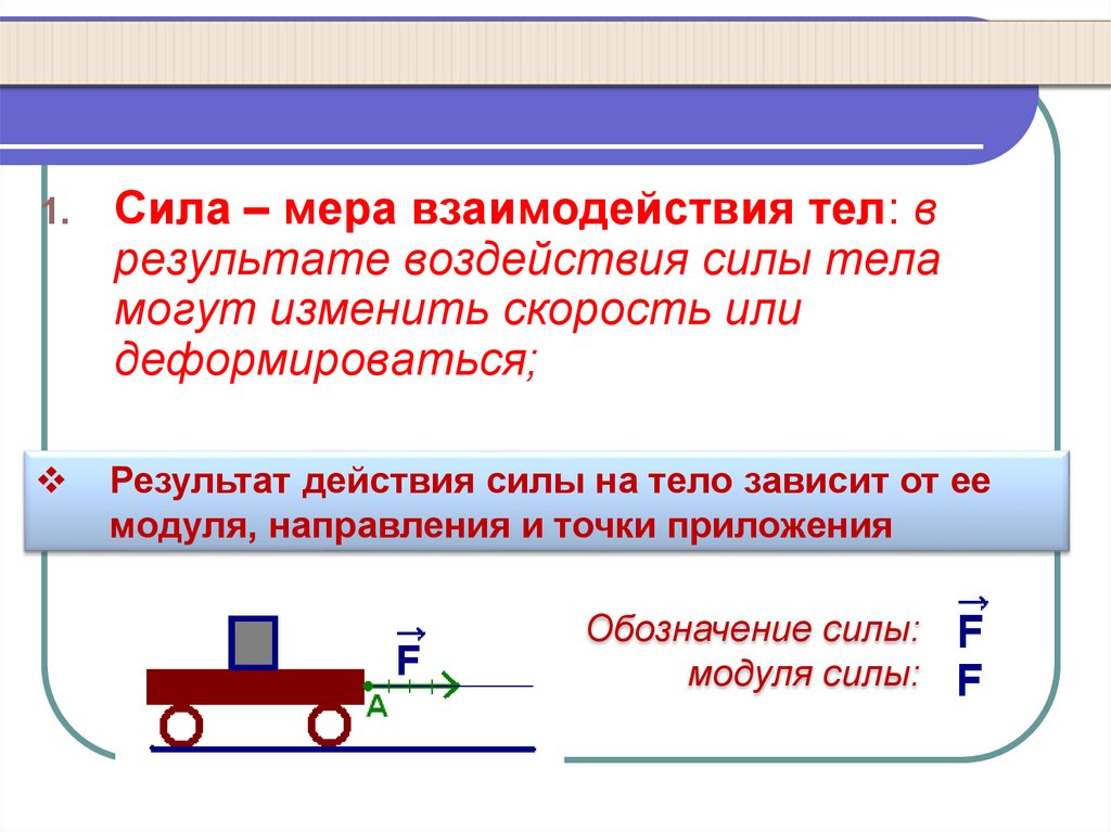 Сила тяжести презентация