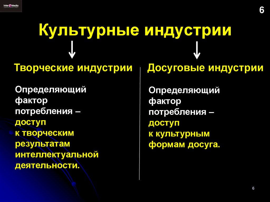 Культурные индустрии