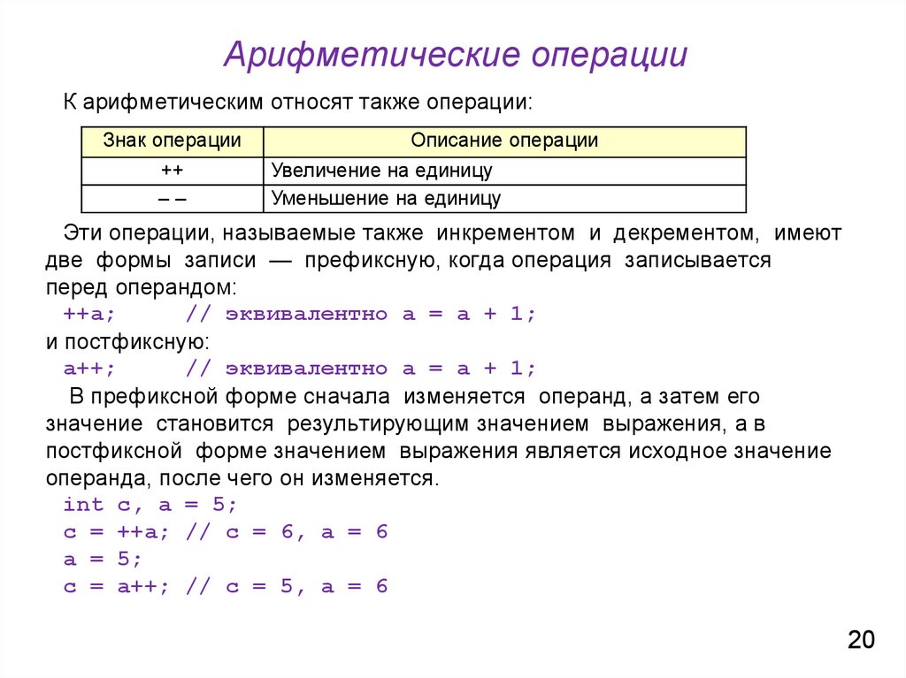 Операции арифметического типа. Арифметические операции. Арифметические операции таблица. Арифметические операции примеры. Арифметические операции в информатике.