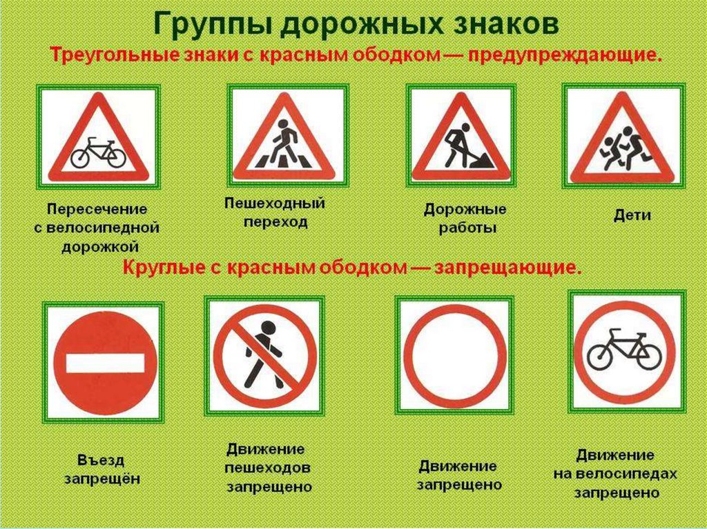 Какие знаки можно придумать. Дорожные знаки. Группы дорожных знаков для детей. Запрещающие и предупреждающие знаки. Дорожные знари.