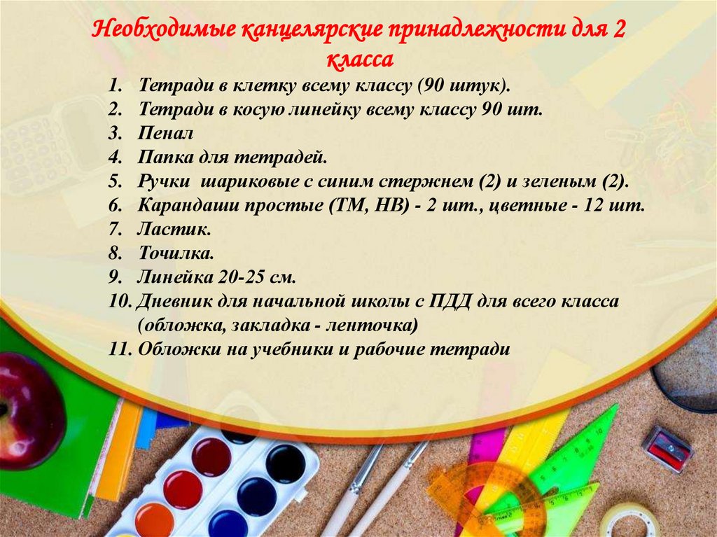 Итоги 4 четверти