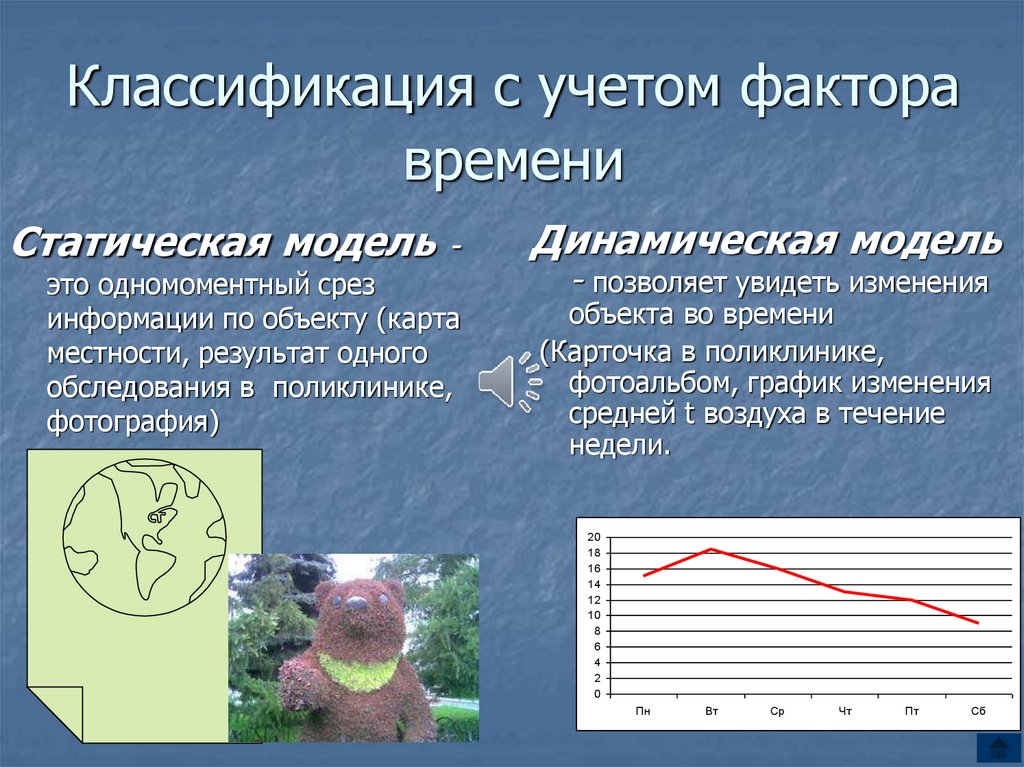 Классификация с учетом фактора времени