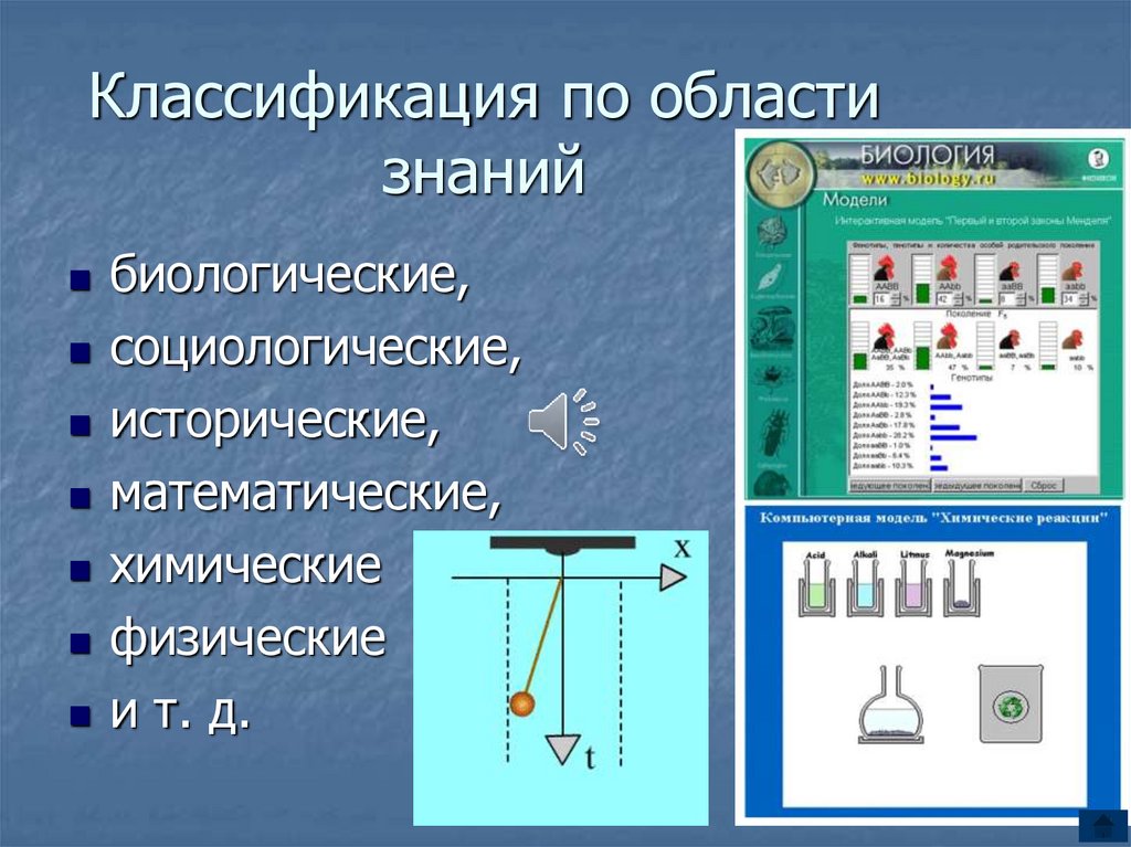 Классификация по области знаний