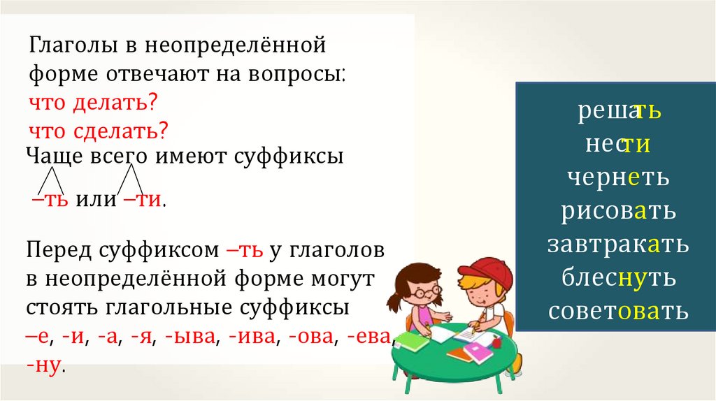 Глагол prepare. Загадки с неопределенной формой глагола. Начальная форма. Что такое начальная форма в русском языке. Начальная форма глагола принести.
