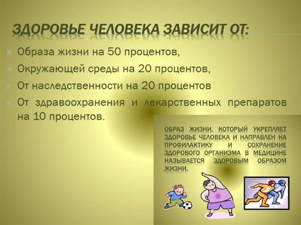 Здоровье человека зависит от: