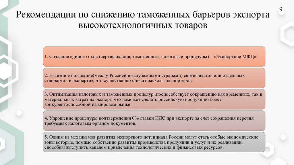 Вывезенных в таможенной процедуре экспорта. Барьеры экспорта. Таможенные барьеры. Таможенная процедура экспорта. Внутренние таможенные барьеры.