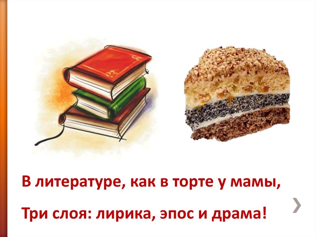 Знакомство со структурой и содержанием учебника. Литературные роды ...