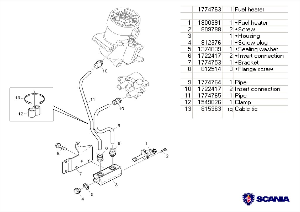 Топливная система скания схема