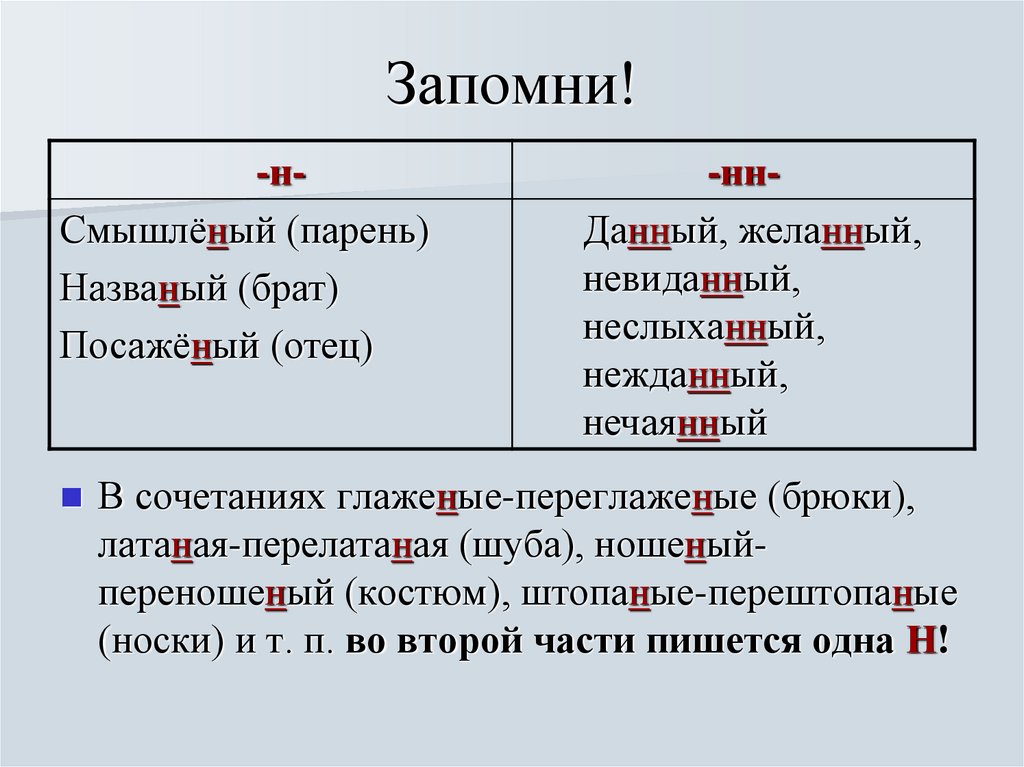 Н и нн в суффиксах прилагательных