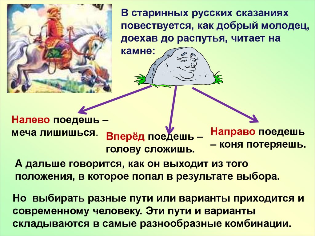 Комбинаторика в жизни человека презентация