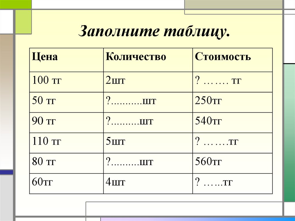 Моделирование зависимостей между величинами 11 класс презентация семакин