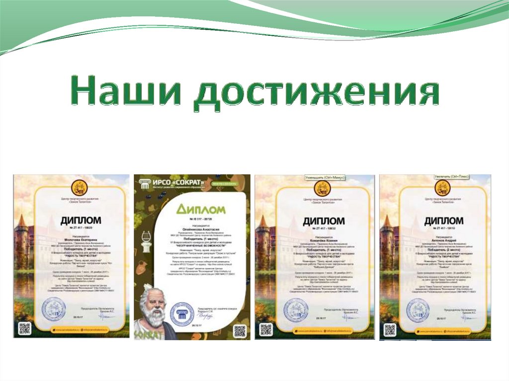 Наши достижения