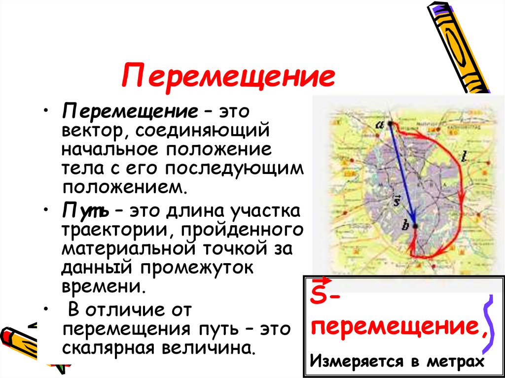 Пути перемещения в презентации