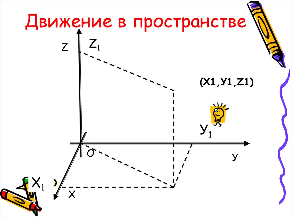 Система отсчета рисунок