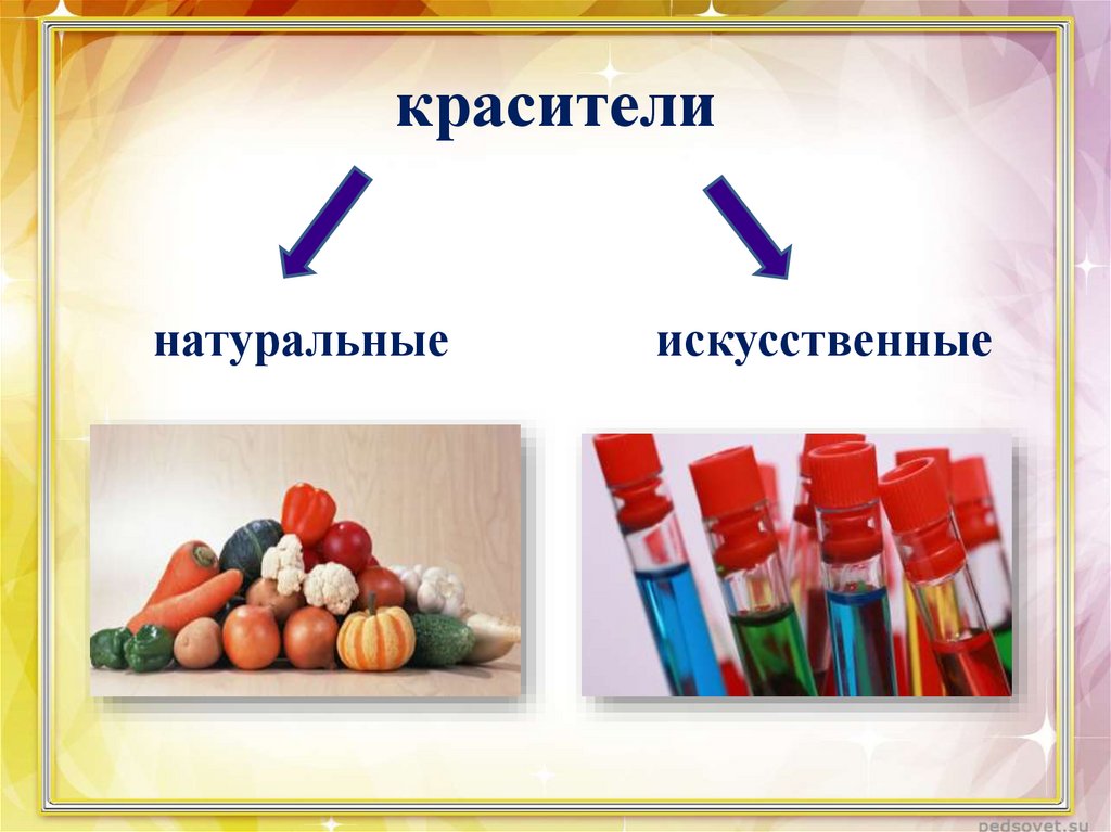 Красители натуральные или искусственные проект по химии