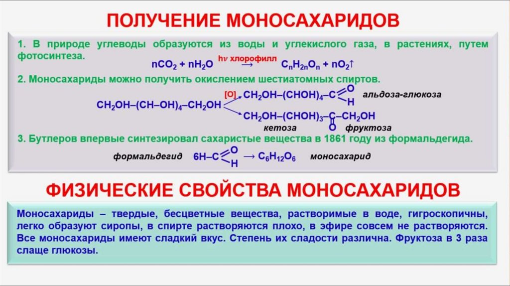 По какой схеме был осуществлен первый искусственный синтез углеводов