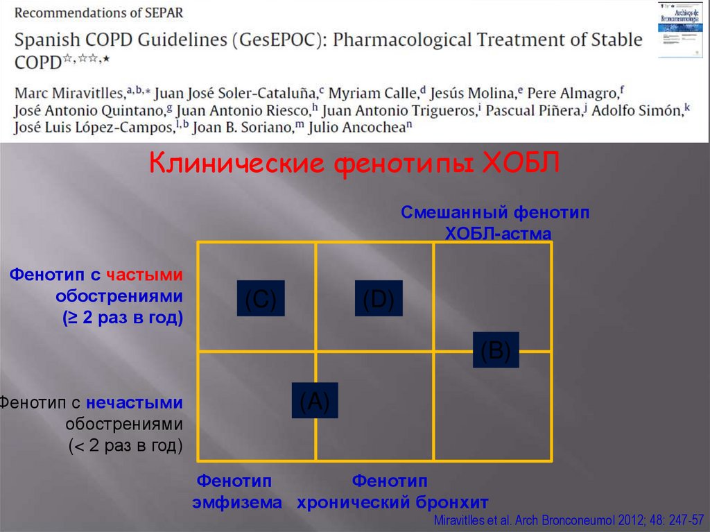 Презентация хобл патфиз