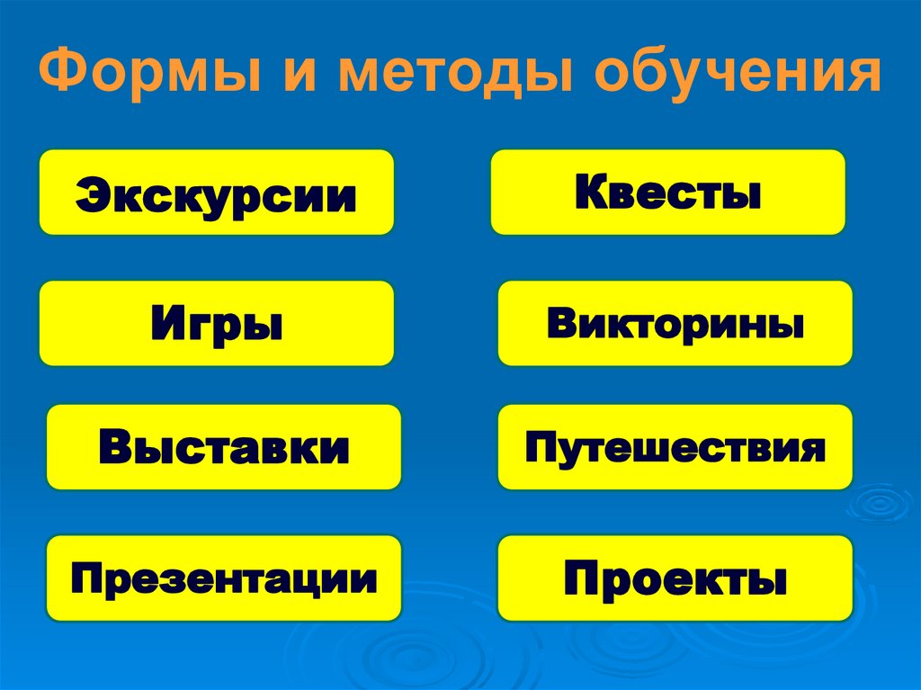 Формы и методы обучения
