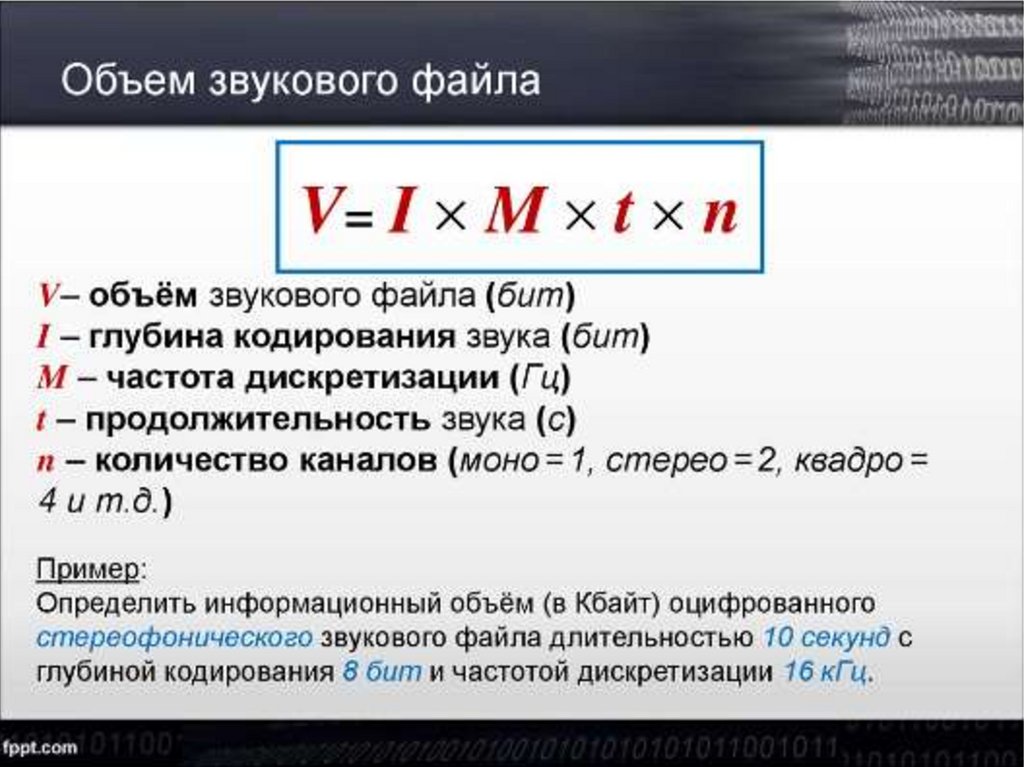 Битый файл презентация