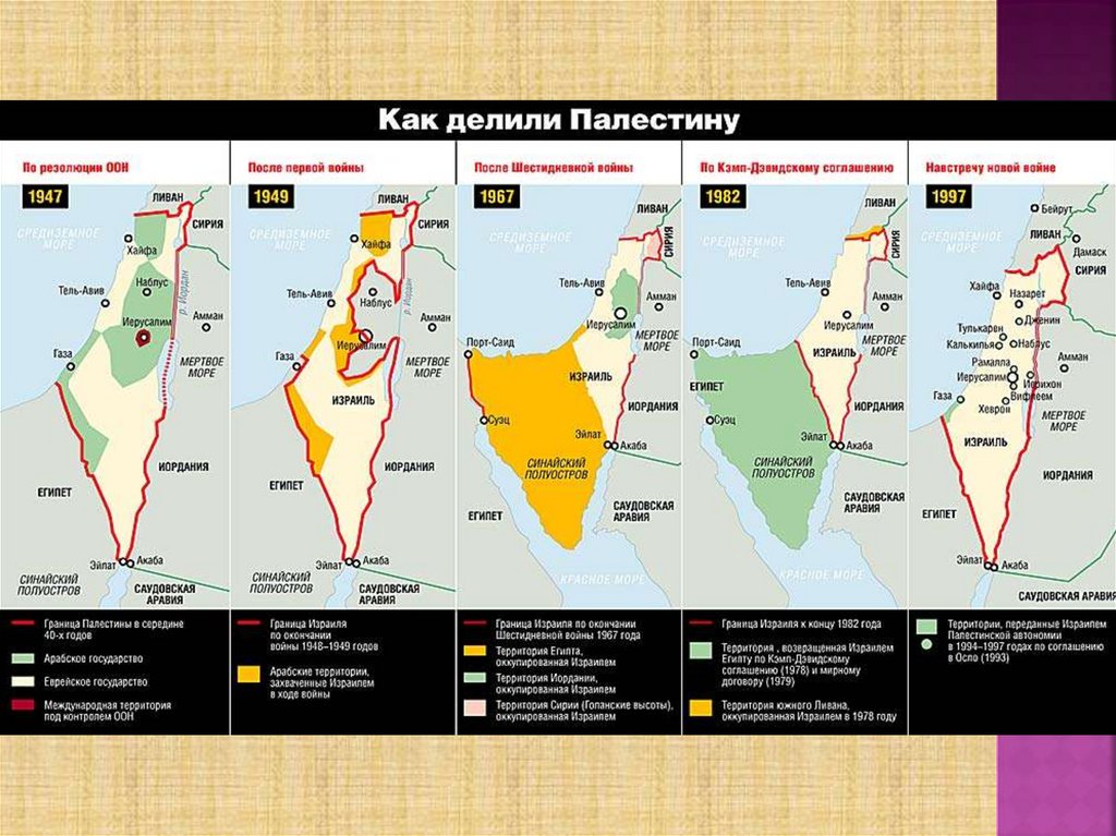 Трансиордания. Границы Израиля 1967 года. Арабо-израильский конфликт карта. Территории Палестины и Израиля с 1947.