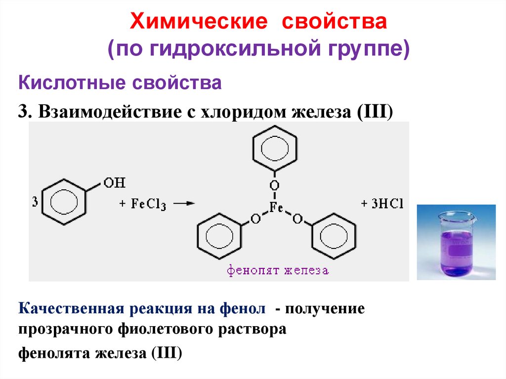 Химические свойства фенола отражает схема реакции