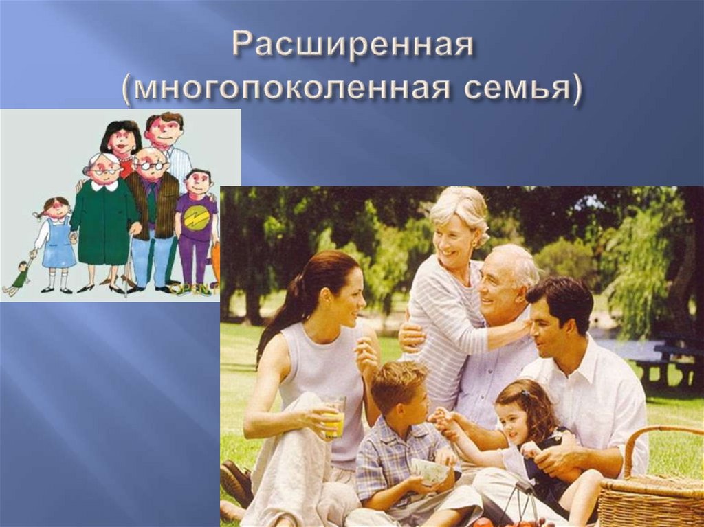 Расширенная семья. Многопоколенная семья. Многопоколенная семья это в обществознании. Много поколенная семья.