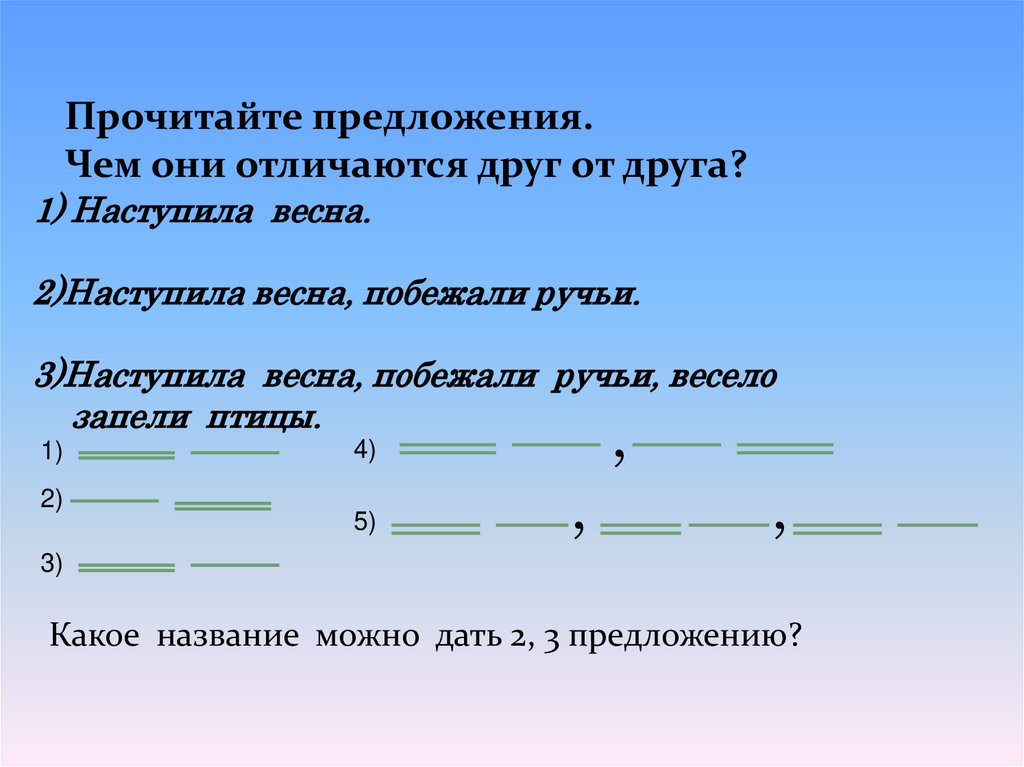 Сложное предложение наступило утро. Ручьи предложение. Простое и сложное предложение. Прочитайте предложения. Сложные предложения про весну.