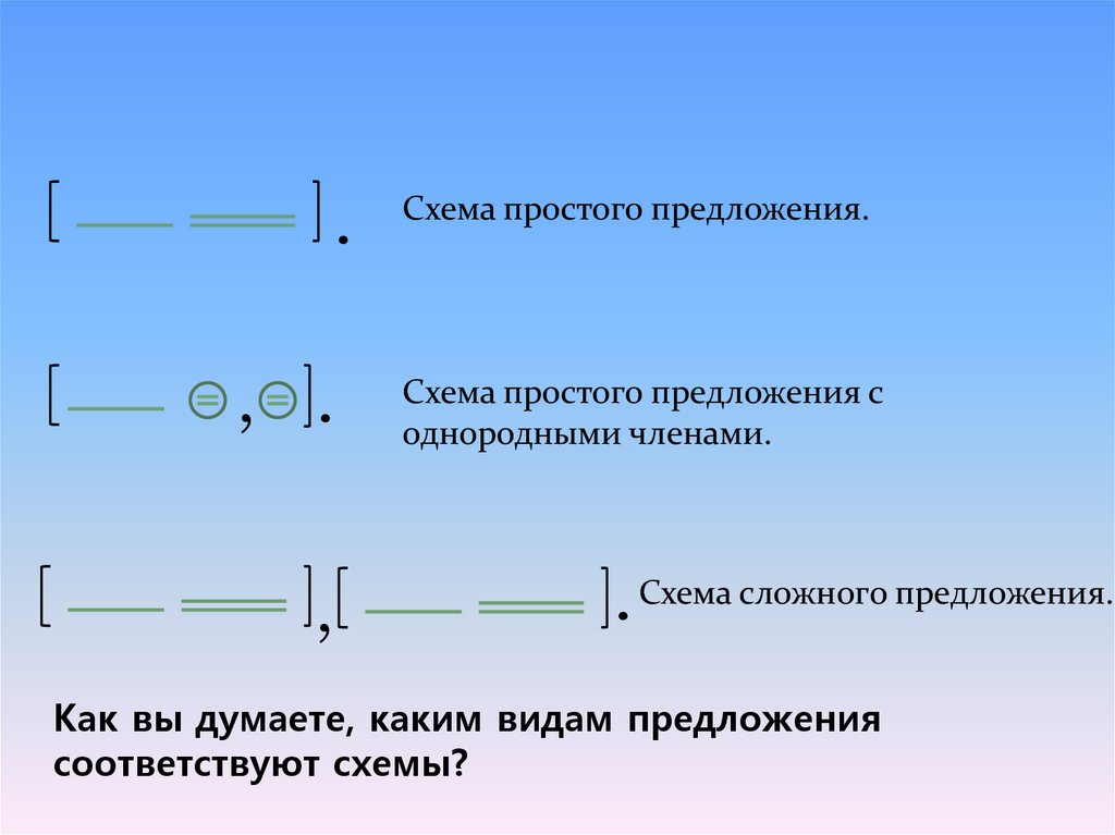 Просто указывает что их было. Схема предложения 5 класс русский язык. Как составлять схему предложения по русскому языку. Как строить схему предложения. Схема предложения 5 класс русский язык примеры.