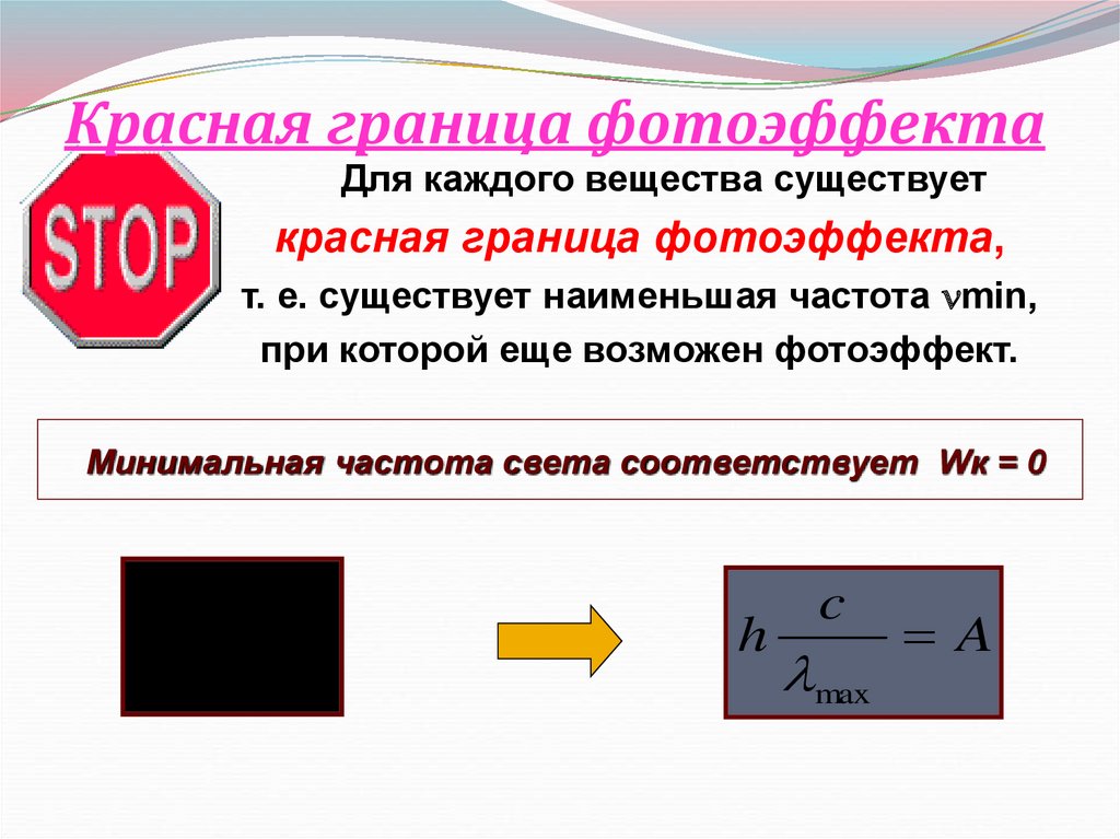 Красная граница фотоэффекта рисунок