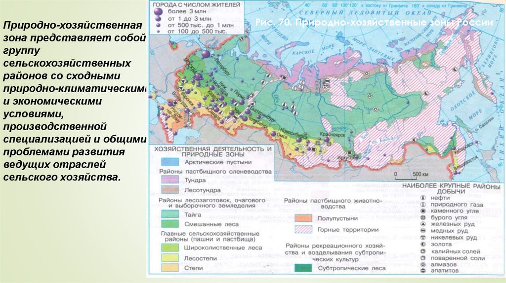 Природно хозяйственные зоны россии задания